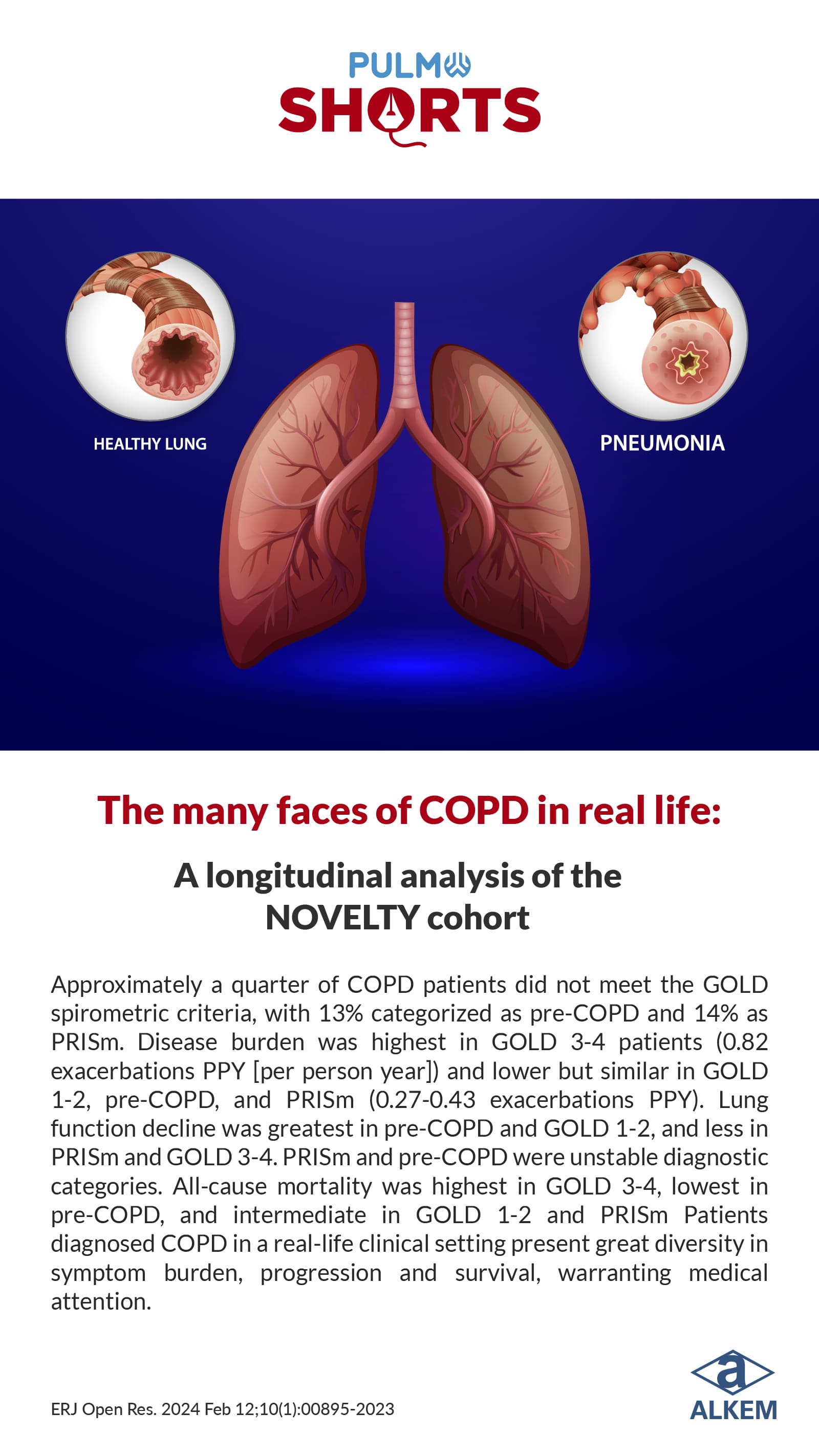 Pulmoshorts-Aug-2024-01
